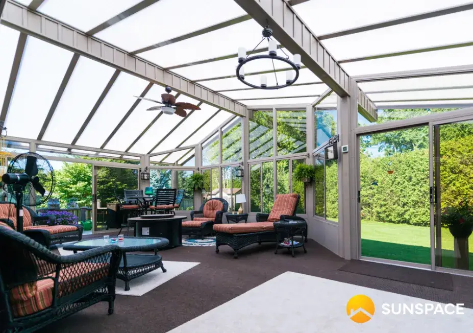 3 season sunroom glass model 300 wilmington